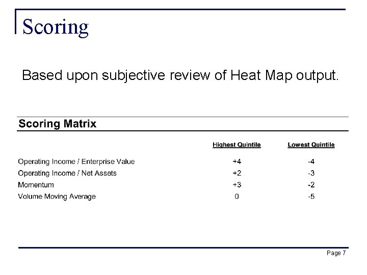 Scoring Based upon subjective review of Heat Map output. Page 7 
