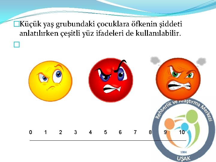 �Küçük yaş grubundaki çocuklara öfkenin şiddeti anlatılırken çeşitli yüz ifadeleri de kullanılabilir. � kızgın