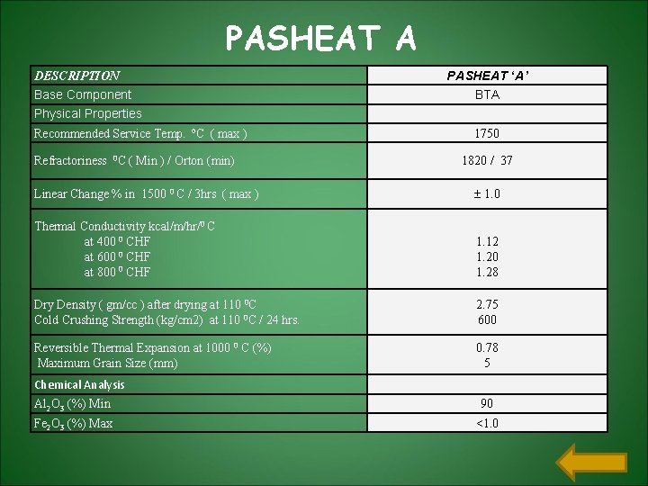 PASHEAT A DESCRIPTION Base Component PASHEAT ‘A’ BTA Physical Properties Recommended Service Temp. o. PASHEAT A DESCRIPTION Base Component PASHEAT ‘A’ BTA Physical Properties Recommended Service Temp. o.