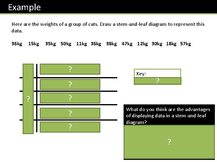 Example Here are the weights of a group of cats. Draw a stem-and-leaf diagram