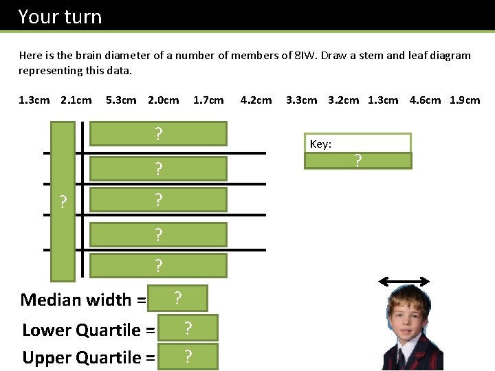 Your turn Here is the brain diameter of a number of members of 8