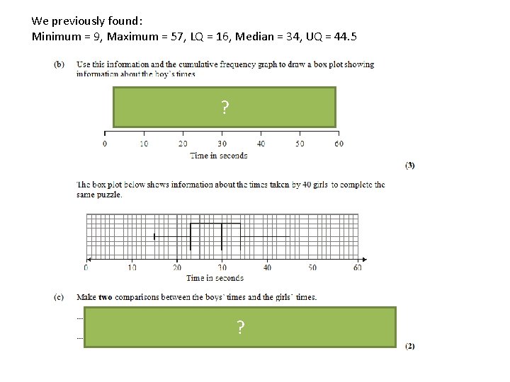 We previously found: Minimum = 9, Maximum = 57, LQ = 16, Median =