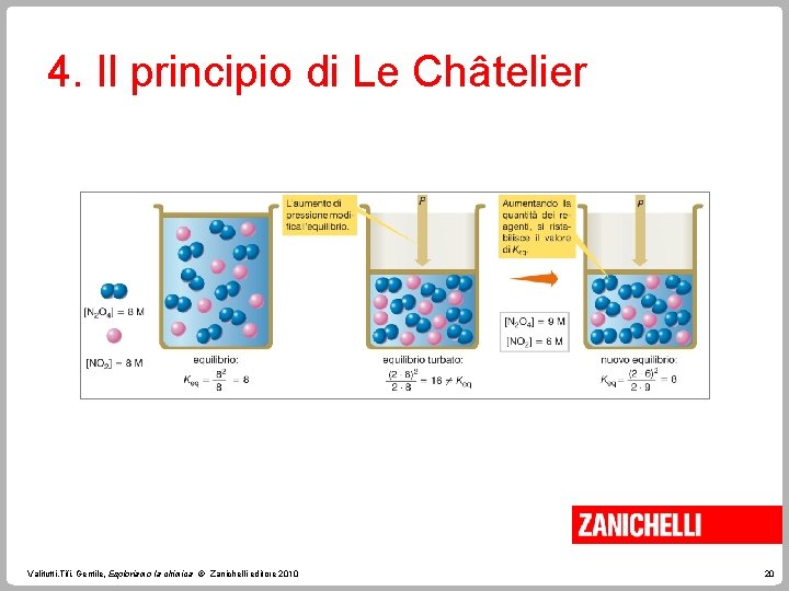 4. Il principio di Le Châtelier Valitutti, Tifi, Gentile, Esploriamo la chimica © Zanichelli