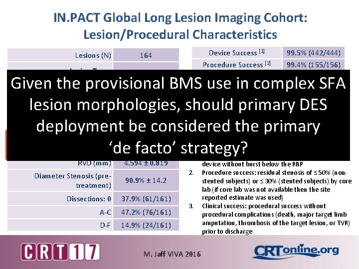 IN. PACT Global Long Lesion Imaging Cohort: Lesion/Procedural Characteristics Lesions (N) Lesion Type: de