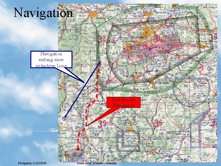 Navigation entlang einer gedachten Linie Terestrische Navigation 11/25/2020 Frank-Peter Schmidt-Lademann Navigation entlang einer gedachten Linie Terestrische Navigation 11/25/2020 Frank-Peter Schmidt-Lademann
