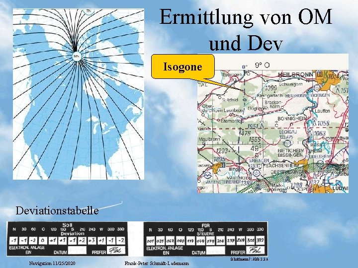Ermittlung von OM und Dev Isogone Deviationstabelle Navigation 11/25/2020 Frank-Peter Schmidt-Lademann Schiffmann 7: Abb