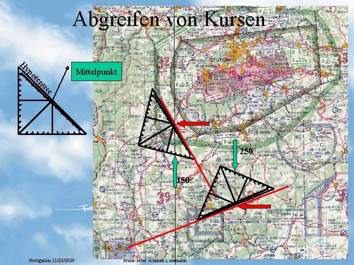 Abgreifen von Kursen H en ot yp Mittelpunkt e us 250° 150° Navigation 11/25/2020