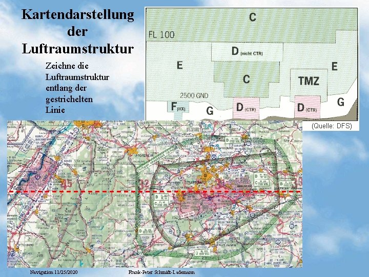 Kartendarstellung der Luftraumstruktur Zeichne die Luftraumstruktur entlang der gestrichelten Linie Navigation 11/25/2020 Frank-Peter Schmidt-Lademann