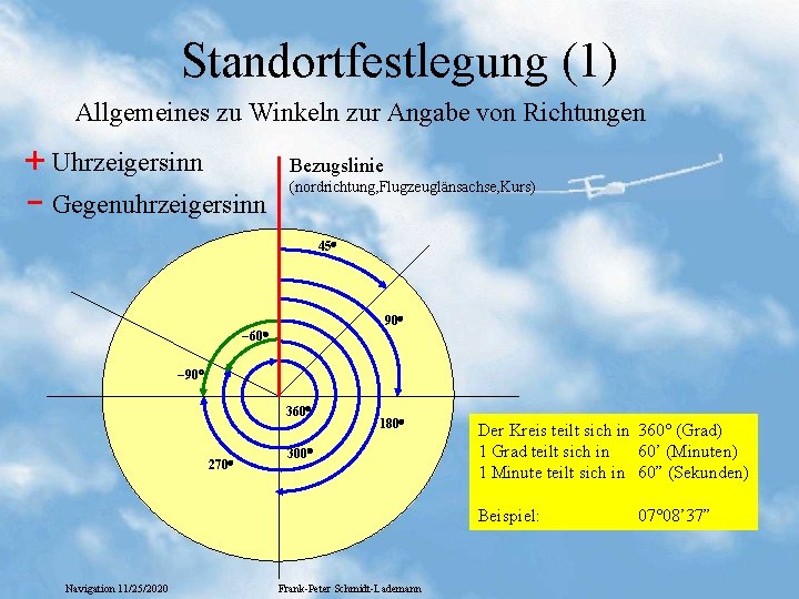 Standortfestlegung (1) Allgemeines zu Winkeln zur Angabe von Richtungen + Uhrzeigersinn - Gegenuhrzeigersinn Bezugslinie