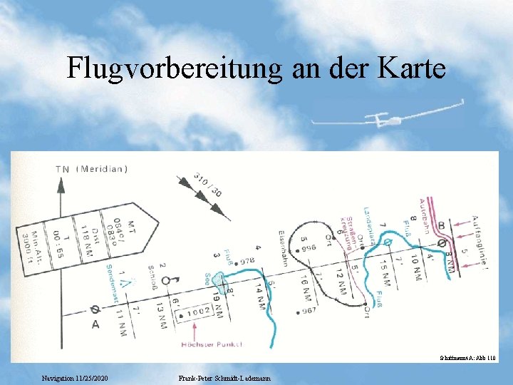 Flugvorbereitung an der Karte Schiffmann 4 A: Abb 110 Navigation 11/25/2020 Frank-Peter Schmidt-Lademann 