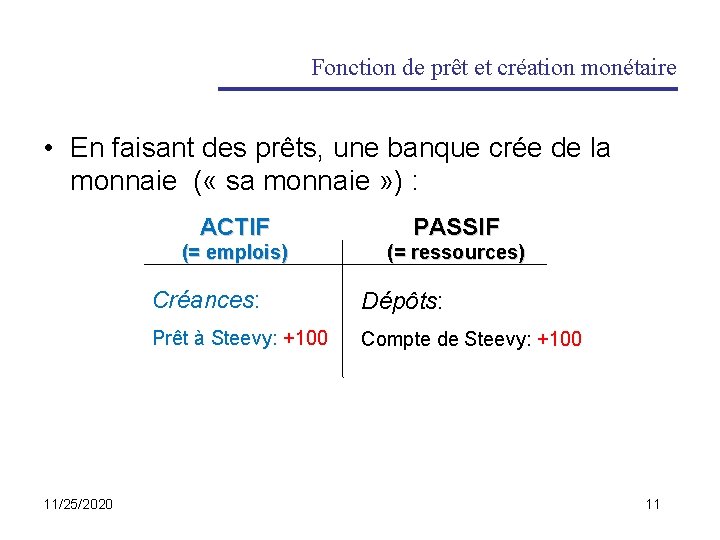 Fonction de prêt et création monétaire • En faisant des prêts, une banque crée