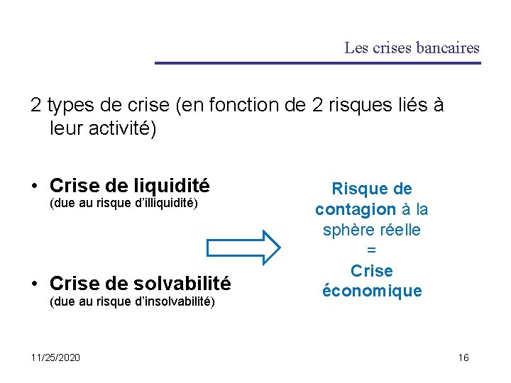 Les crises bancaires 2 types de crise (en fonction de 2 risques liés à