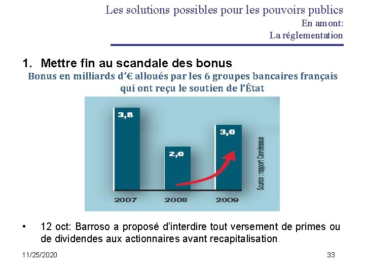 Les solutions possibles pour les pouvoirs publics En amont: La réglementation 1. Mettre fin