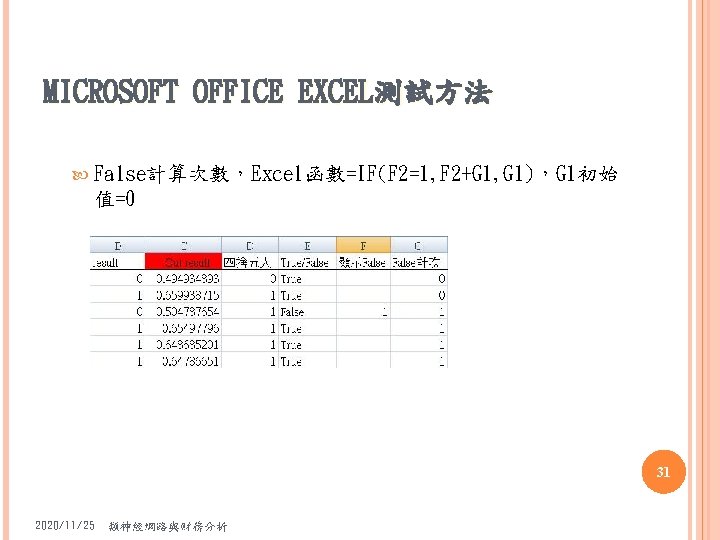 MICROSOFT OFFICE EXCEL測試方法 False計算次數，Excel函數=IF(F 2=1, F 2+G 1, G 1)，G 1初始 值=0 31 2020/11/25