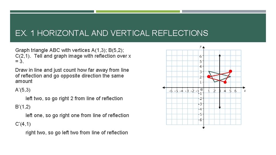 EX. 1 HORIZONTAL AND VERTICAL REFLECTIONS Graph triangle ABC with vertices A(1, 3); B(5,