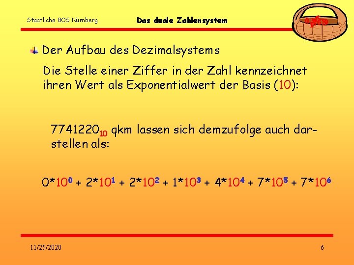 Staatliche BOS Nürnberg Das duale Zahlensystem 0123456789 Der Aufbau des Dezimalsystems Die Stelle einer Staatliche BOS Nürnberg Das duale Zahlensystem 0123456789 Der Aufbau des Dezimalsystems Die Stelle einer