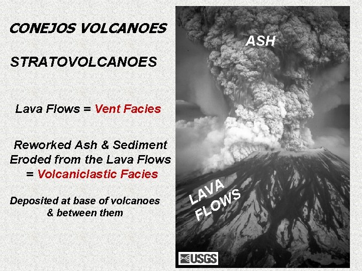 CONEJOS VOLCANOES ASH STRATOVOLCANOES Lava Flows = Vent Facies Reworked Ash & Sediment Eroded CONEJOS VOLCANOES ASH STRATOVOLCANOES Lava Flows = Vent Facies Reworked Ash & Sediment Eroded