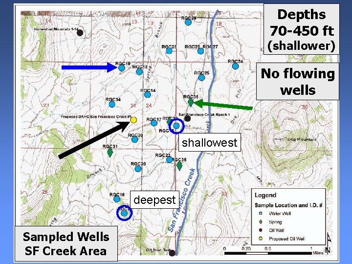 Depths 70 -450 ft (shallower) No flowing wells shallowest deepest Sampled Wells SF Creek Depths 70 -450 ft (shallower) No flowing wells shallowest deepest Sampled Wells SF Creek