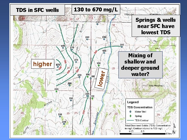 TDS in SFC wells 130 to 670 mg/L Springs & wells near SFC have TDS in SFC wells 130 to 670 mg/L Springs & wells near SFC have
