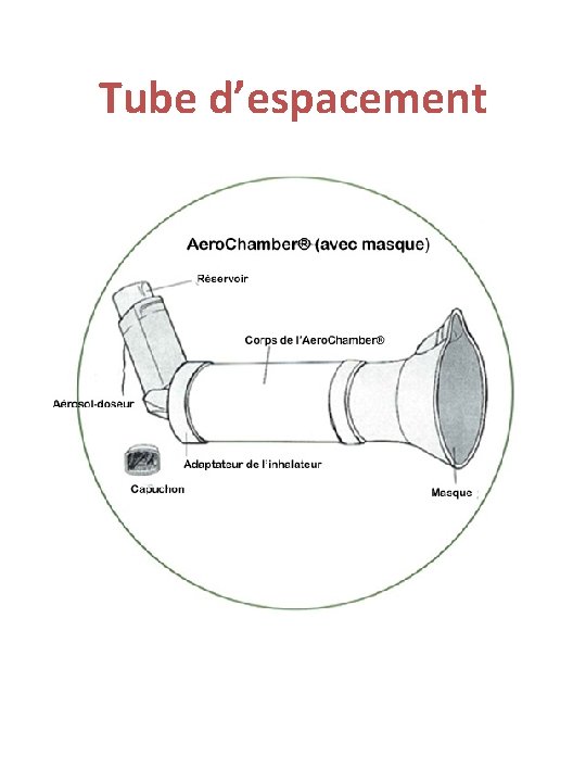 Tube d’espacement 