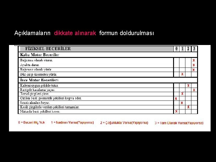 Açıklamaların dikkate alınarak formun doldurulması 