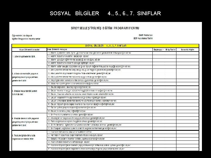 SOSYAL BİLGİLER 4. , 5. , 6. , 7. SINIFLAR 