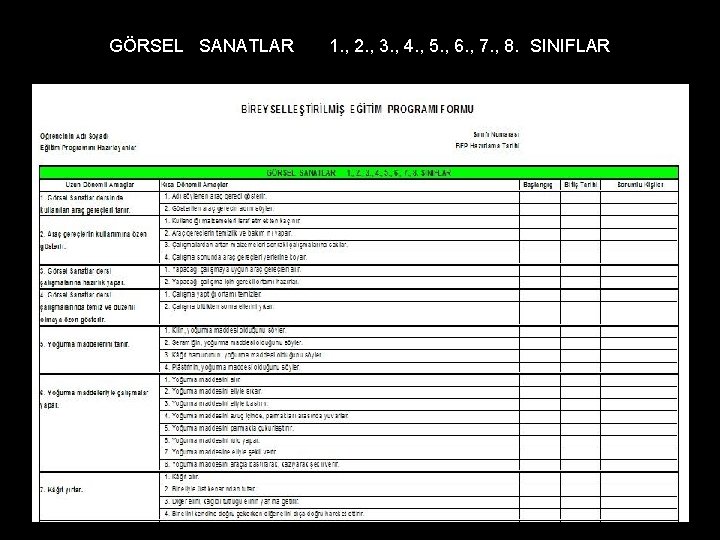 GÖRSEL SANATLAR 1. , 2. , 3. , 4. , 5. , 6. ,