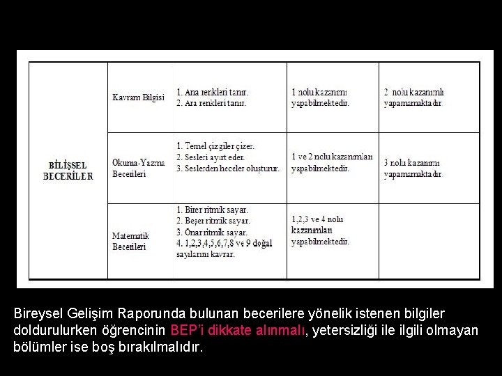 Bireysel Gelişim Raporunda bulunan becerilere yönelik istenen bilgiler doldurulurken öğrencinin BEP’i dikkate alınmalı, yetersizliği