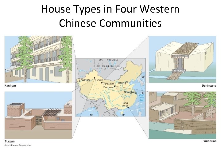 House Types in Four Western Chinese Communities Figure 4 -9 