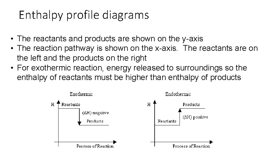 Enthalpy profile diagrams • The reactants and products are shown on the y-axis •