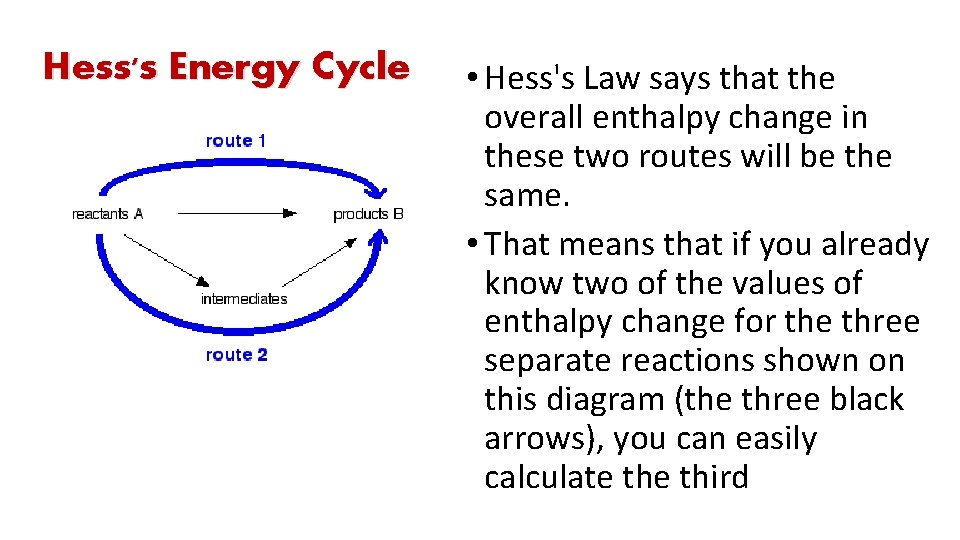 Hess's Energy Cycle • Hess's Law says that the overall enthalpy change in these