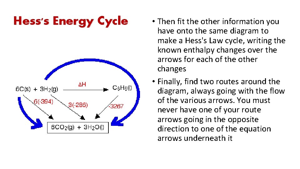 Hess's Energy Cycle • Then fit the other information you have onto the same