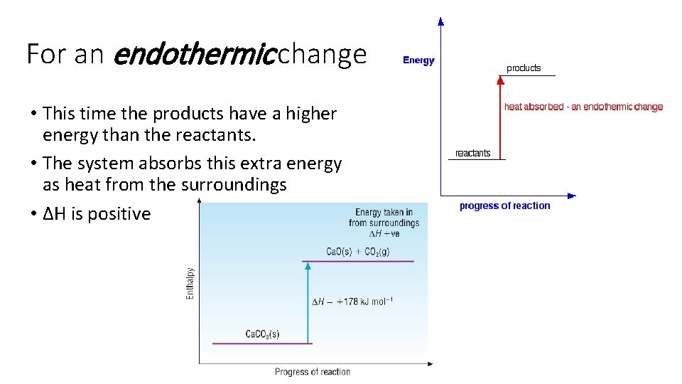 For an endothermic change • This time the products have a higher energy than