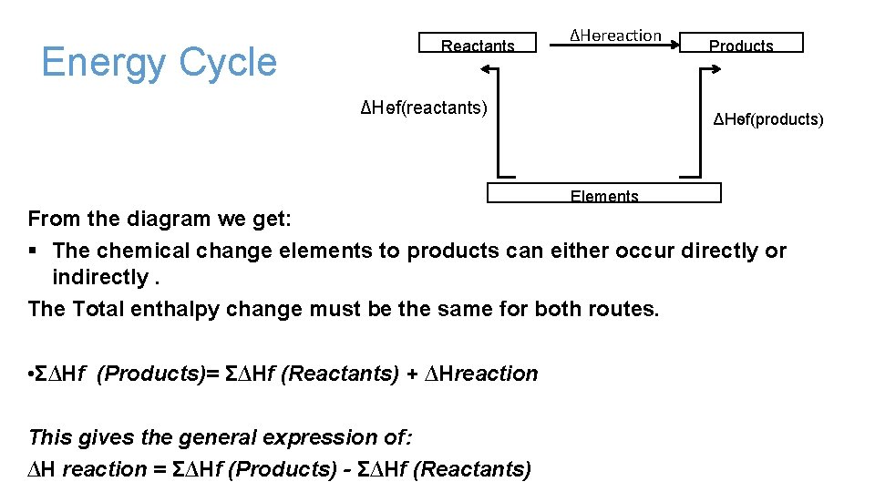 Energy Cycle Reactants ΔHѳreaction ΔHѳf(reactants) Products ΔHѳf(products) Elements From the diagram we get: §