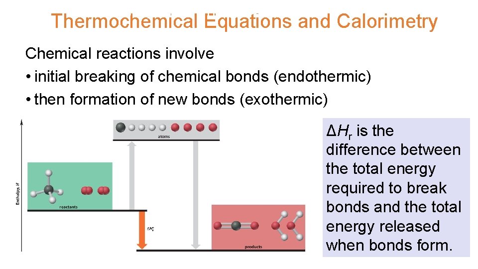 UNIT 3 Chapter 5: Energy Changes Thermochemical Equations and Section Calorimetry 5. 2 Chemical