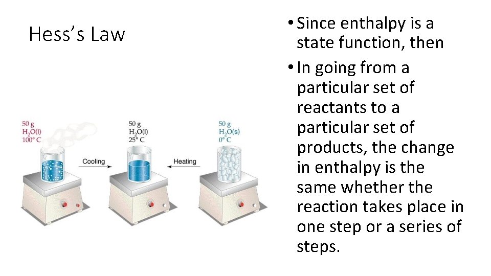 Hess’s Law • Since enthalpy is a state function, then • In going from