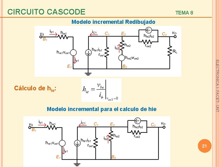CIRCUITO CASCODE TEMA 8 Modelo incremental Redibujado ELECTRONICA I- FACET- UNT Cálculo de hie:
