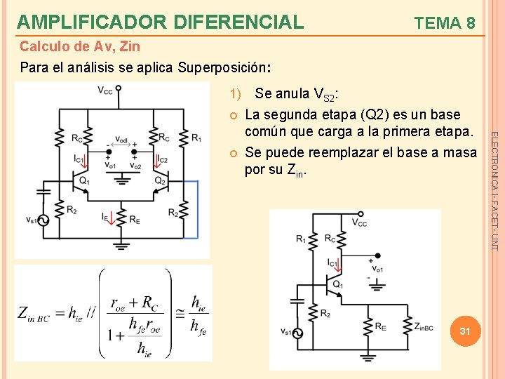 AMPLIFICADOR DIFERENCIAL TEMA 8 Calculo de Av, Zin Para el análisis se aplica Superposición: