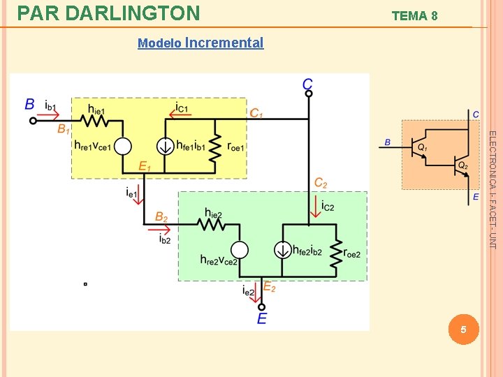 PAR DARLINGTON TEMA 8 Modelo Incremental ELECTRONICA I- FACET- UNT 5 