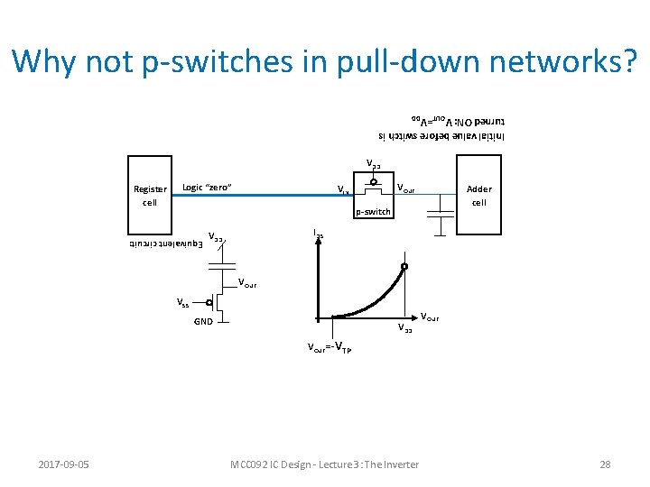 Why not p-switches in pull-down networks? Initial value before switch is turned ON: VOUT=VDD