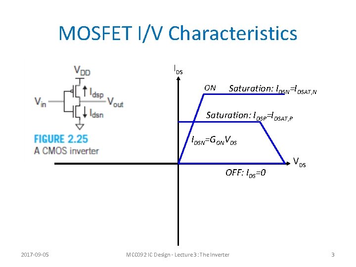 MOSFET I/V Characteristics IDS ON Saturation: IDSN=IDSAT, N Saturation: IDSP=IDSAT, P IDSN=GONVDS OFF: IDS=0