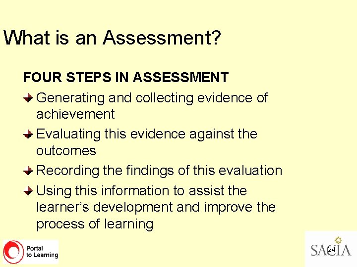 What is an Assessment? FOUR STEPS IN ASSESSMENT Generating and collecting evidence of achievement