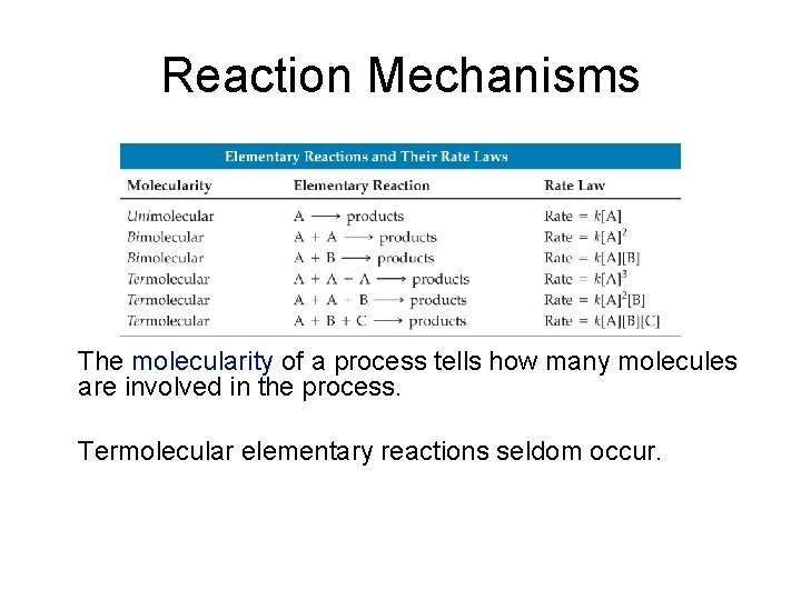 Reaction Mechanisms The molecularity of a process tells how many molecules are involved in