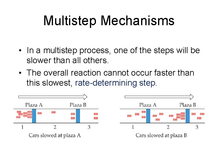 Multistep Mechanisms • In a multistep process, one of the steps will be slower