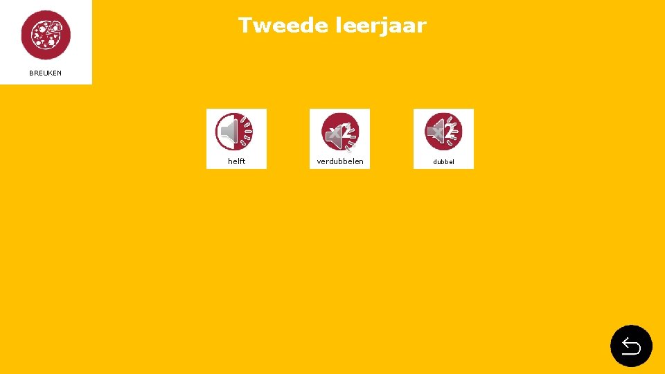 Tweede leerjaar BREUKEN helft verdubbelen dubbel 