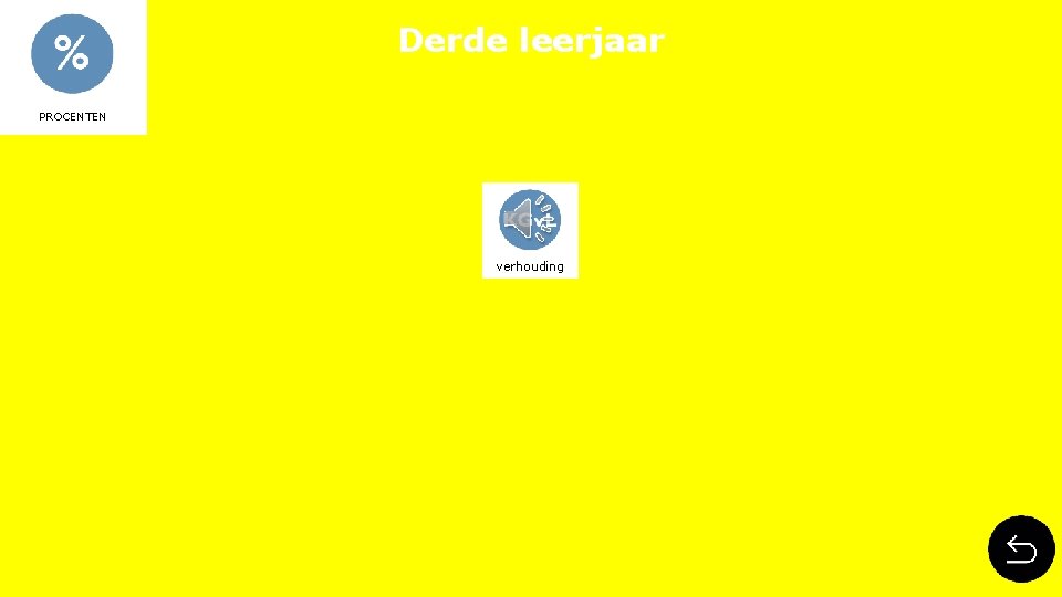 Derde leerjaar PROCENTEN verhouding 