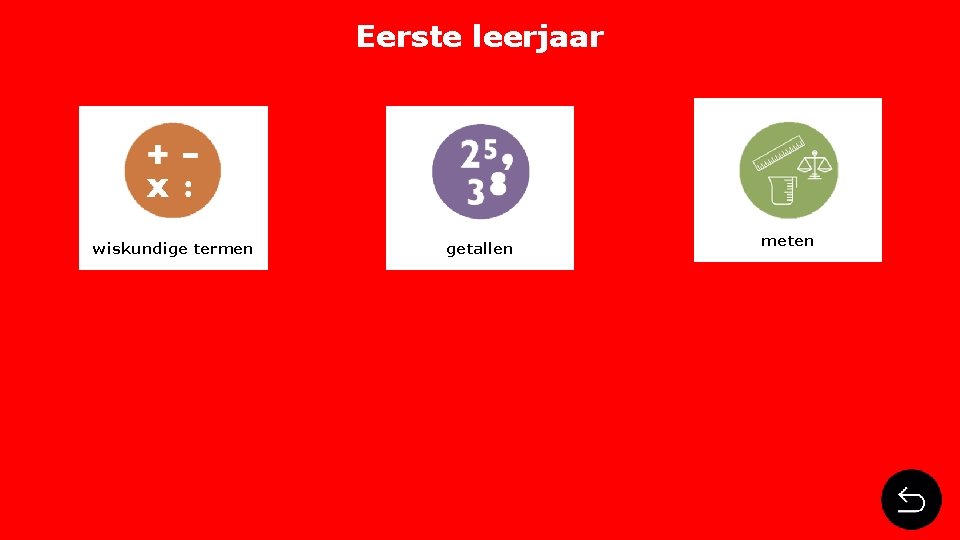 Eerste leerjaar wiskundige termen getallen meten 