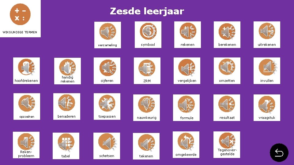 Zesde leerjaar WIKSUNDIGE TERMEN verzameling symbool rekenen berekenen uitrekenen hoofdrekenen handig rekenen cijferen ZRM