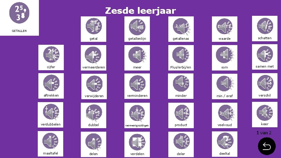 Zesde leerjaar GETALLEN getallenlijn getallenas waarde schatten cijfer vermeerderen meer Plus/erbij/en som samen met