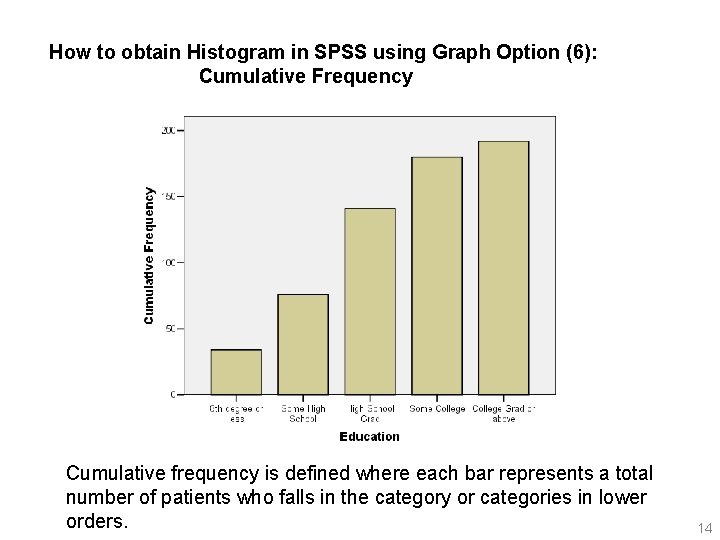 How to obtain Histogram in SPSS using Graph Option (6): Cumulative Frequency Cumulative frequency
